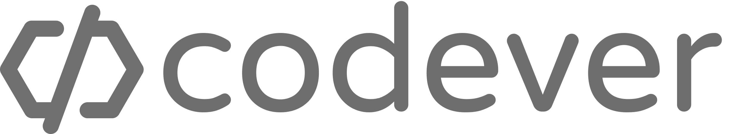 Logo Codever